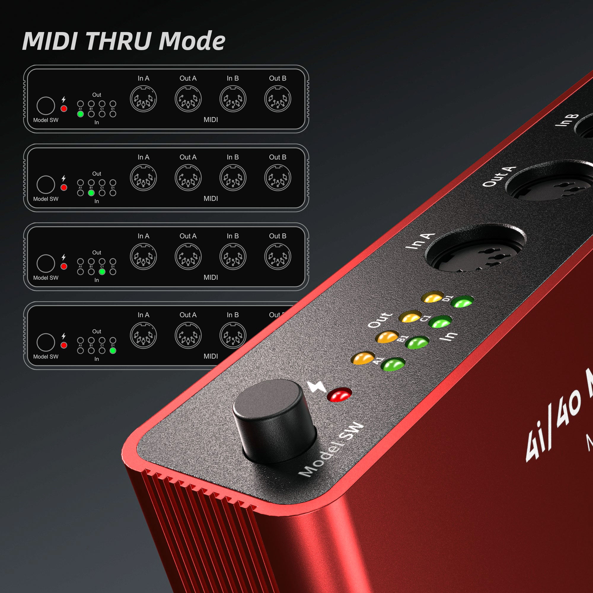 digicom MIDI Ex. デジタルMIDI拡張ユニット DIGICOM ( デジコム ) MIDI Ex. 送料無料 | サウンドハウス