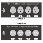 DigitalLife 4-Channel Passive XLR Network Cable Extender Kit